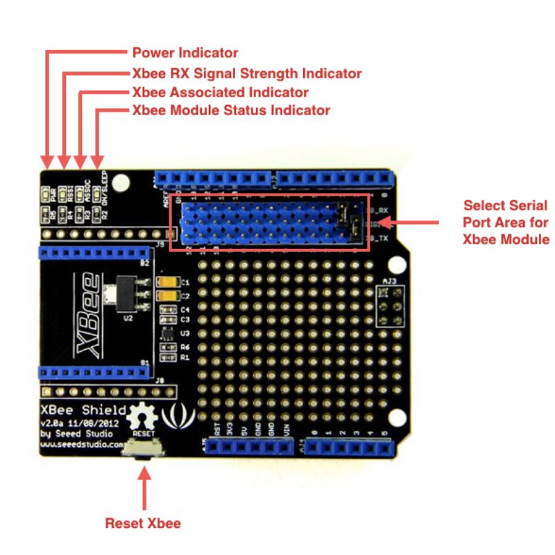 SHIELDS COMPATIBLE WITH ARDUINO 1731